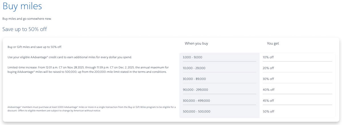 Assessing the Worth of Acquiring American AAdvantage Miles at Half Price: Top Deal of the Year