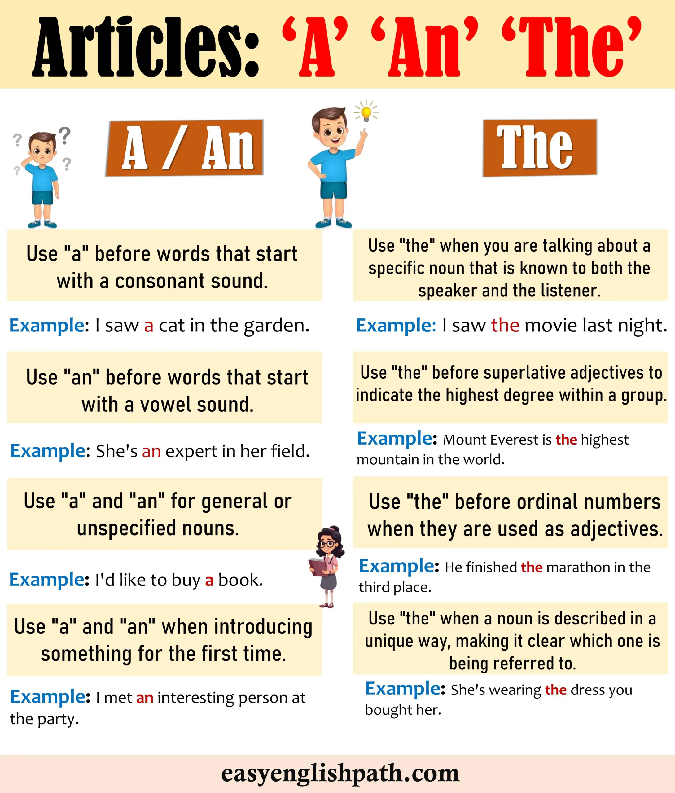 Top 10 Profitable Remote Positions Ideal for College Students