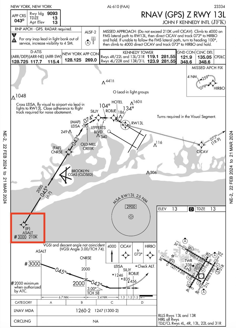 Unready Viva Pilots Try to Land on Occupied Runway at JFK