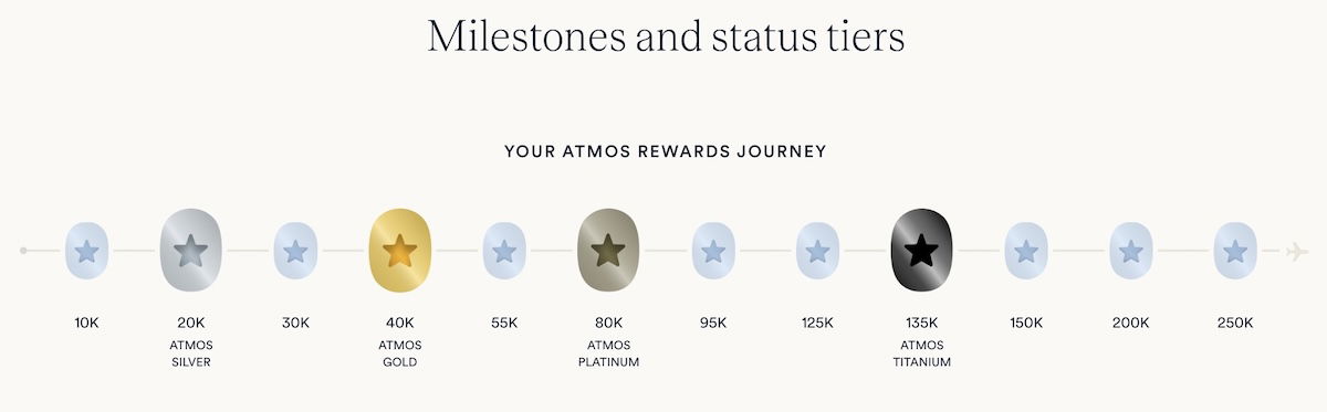 Alaska Atmos Rewards 2026: Select Your Elite Milestone Advantages