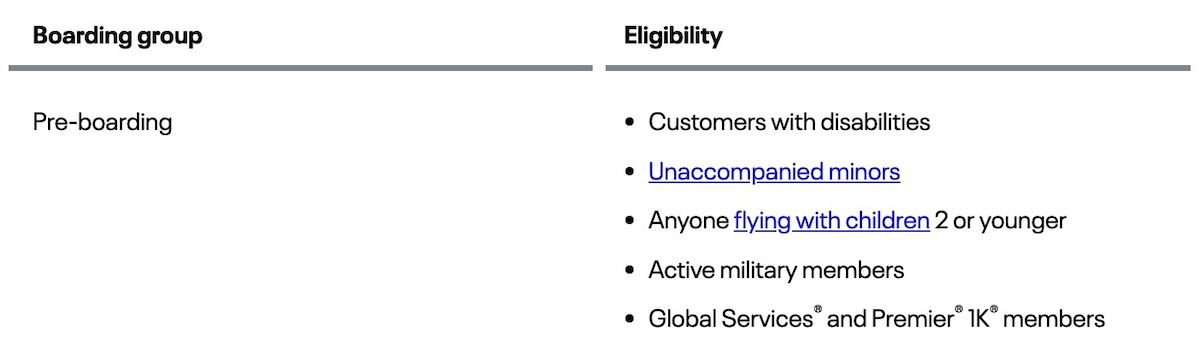 United Global Services Member Discontent with Family Boarding Preference
