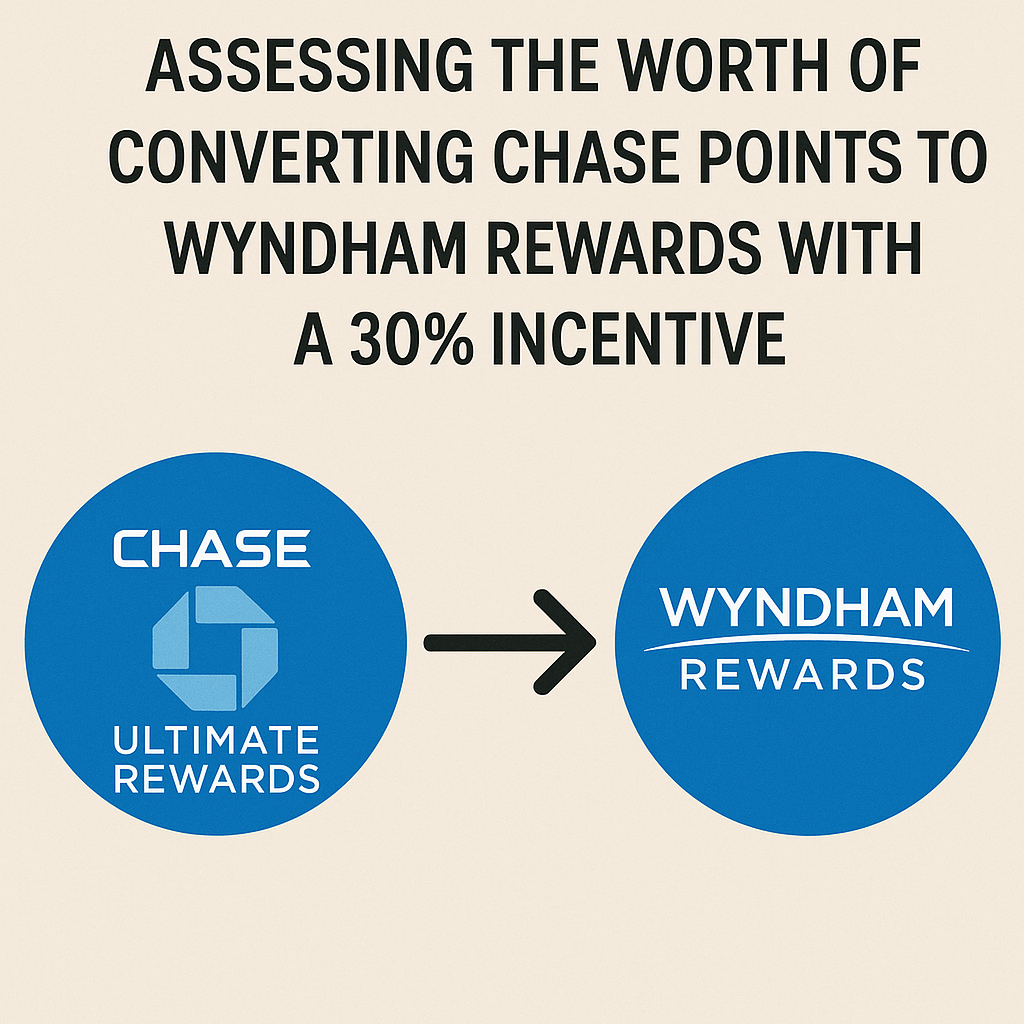 Assessing the Worth of Converting Chase Points to Wyndham Rewards with a 30% Incentive