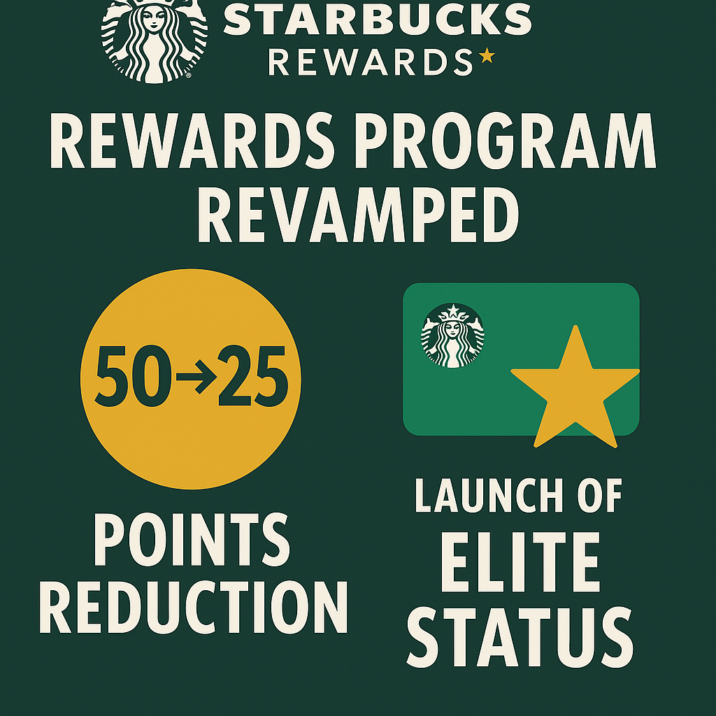 Starbucks Rewards Program Revamped: Points Reduction and Launch of Elite Status