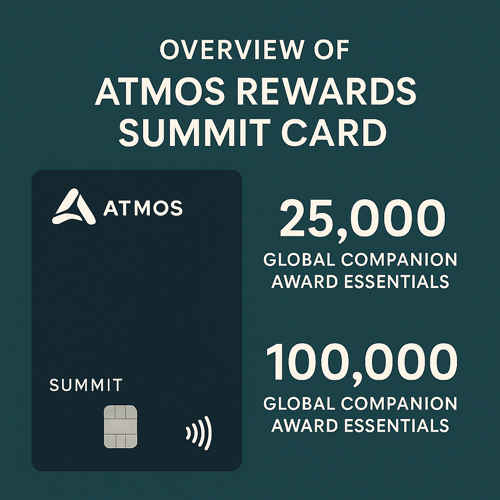 Overview of Atmos Rewards Summit Card: 25,000 & 100,000 Global Companion Award Essentials