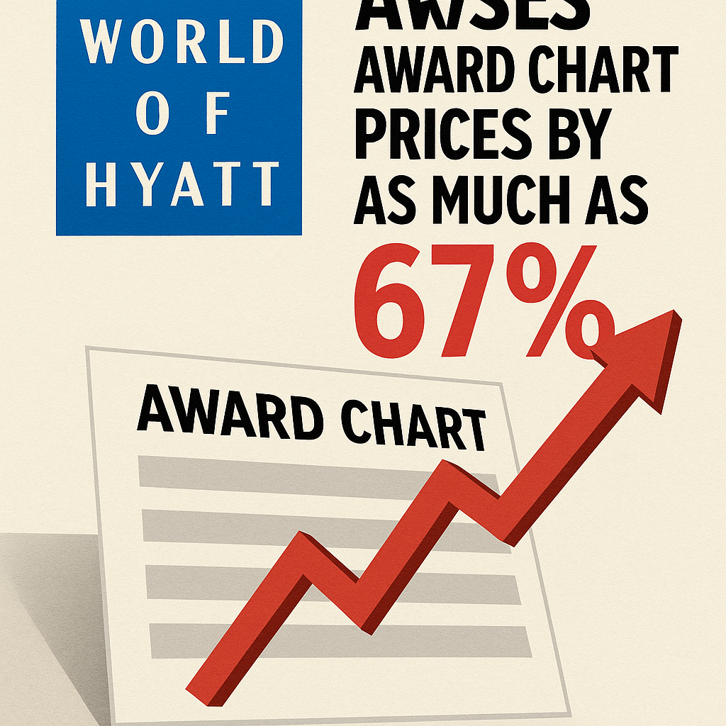 World of Hyatt Raises Award Chart Prices by as Much as 67%