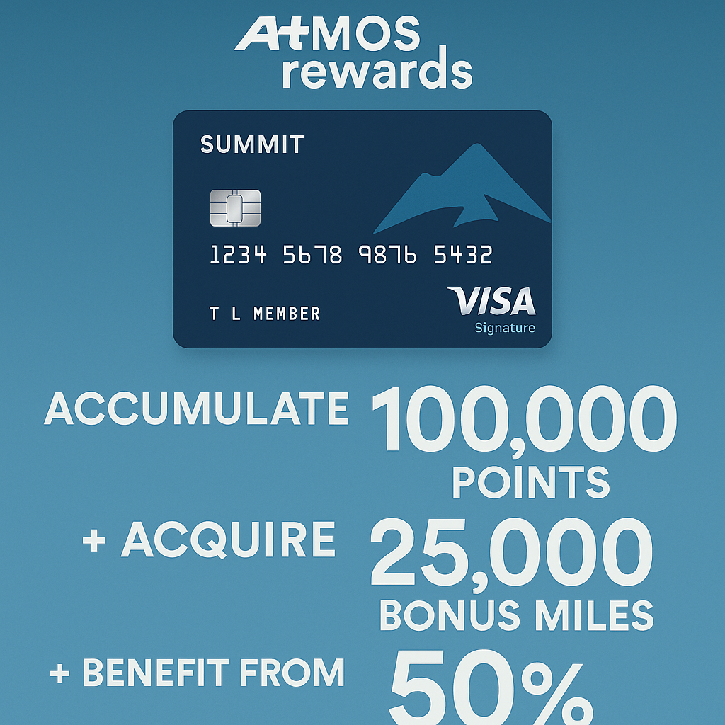 Alaska Atmos Rewards Summit Card Promotion: Accumulate 100,000 Points, Acquire 25,000 Bonus Miles, and Benefit from 50% Savings