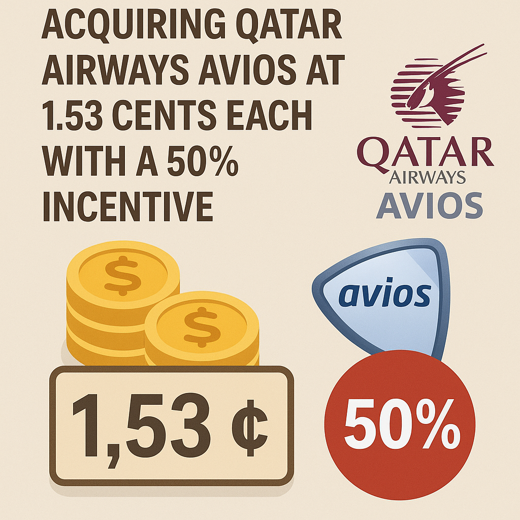 Assessing the Worth: Acquiring Qatar Airways Avios at 1.53 Cents Each with a 50% Incentive