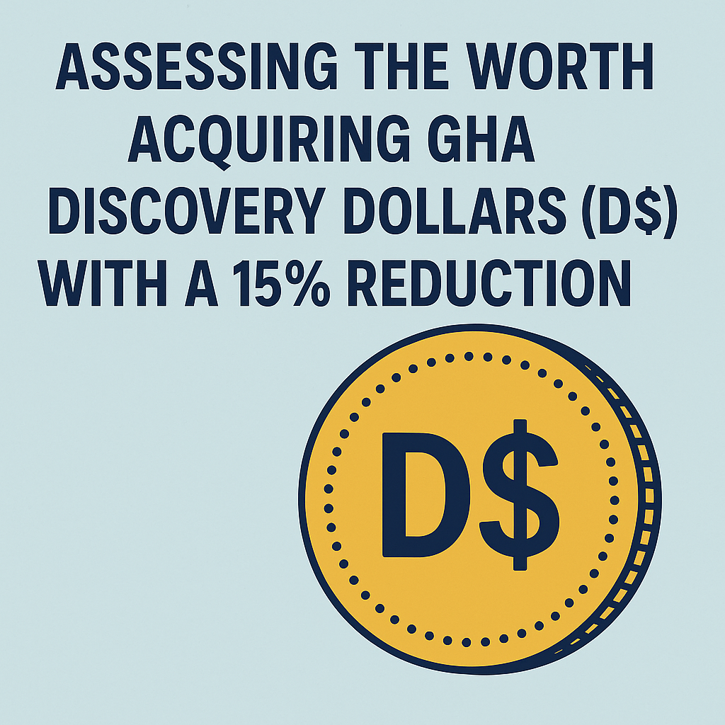 Assessing the Worth of Acquiring GHA Discovery Dollars (D$) with a 15% Reduction