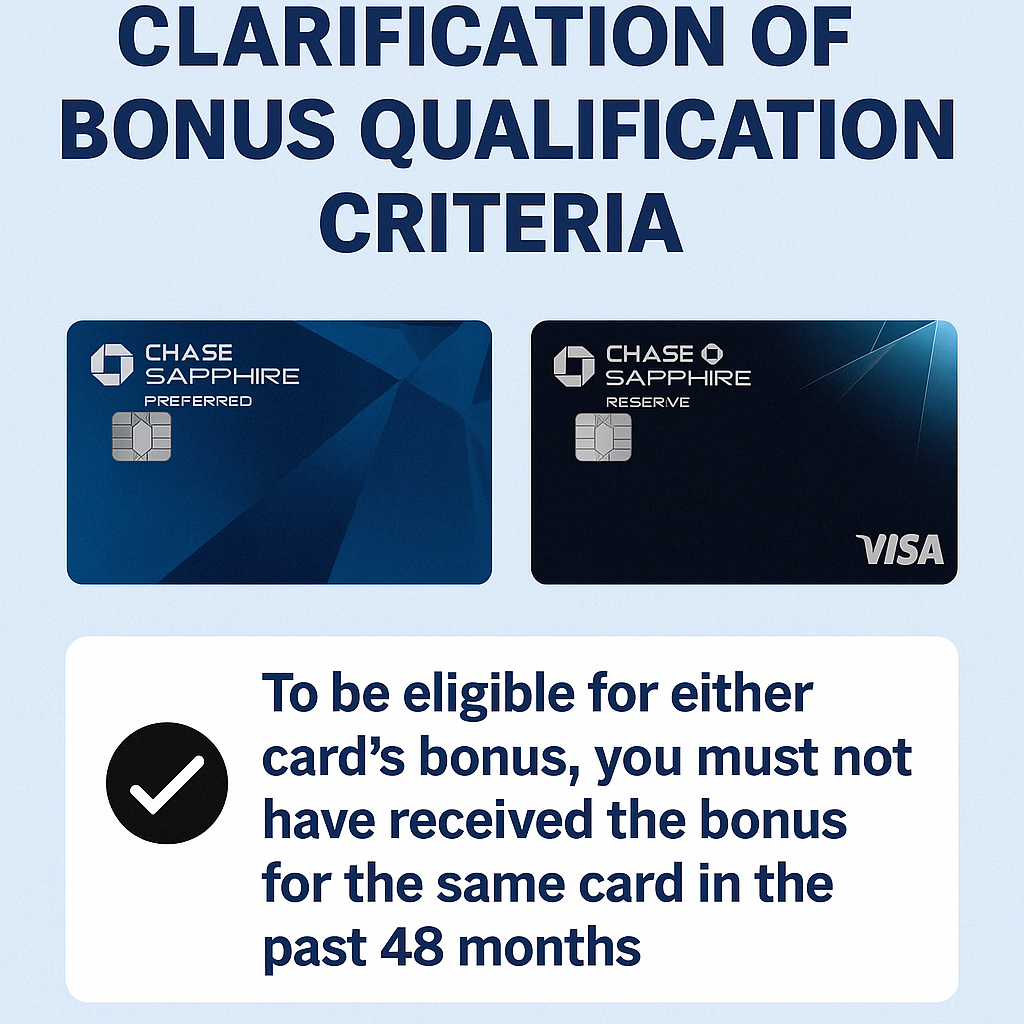 Clarification of Bonus Qualification Criteria for Chase Sapphire Preferred & Reserve Cards