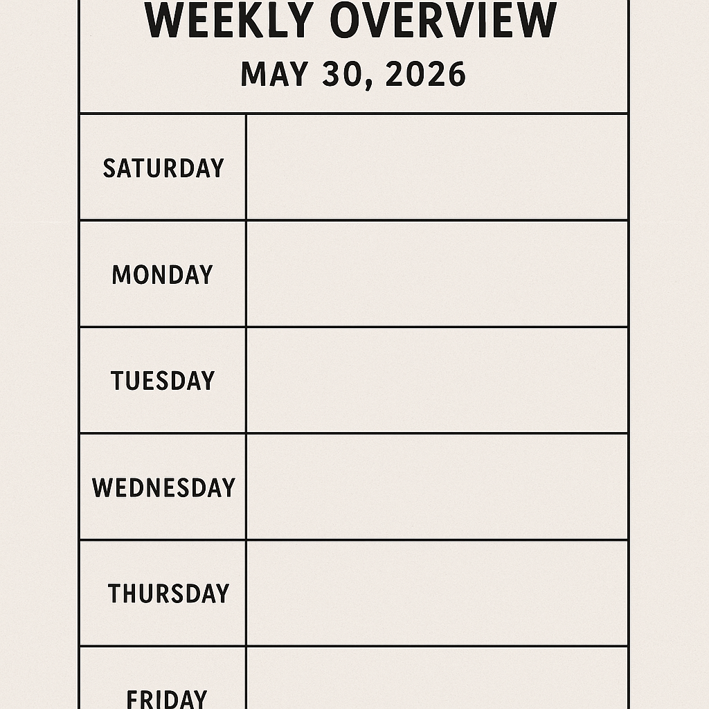 Weekly Overview for May 30, 2026