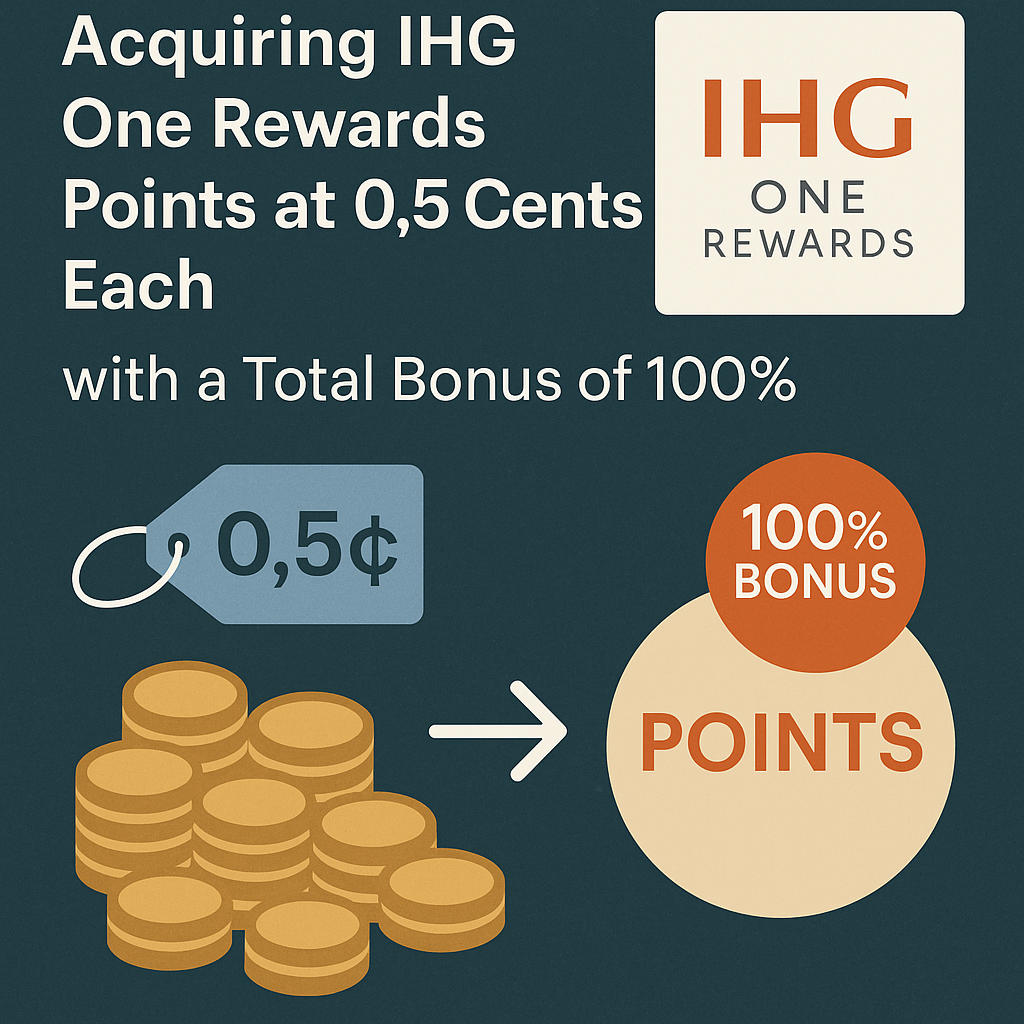 Assessing the Worth of Acquiring IHG One Rewards Points at 0.5 Cents Each with a Total Bonus of 100%