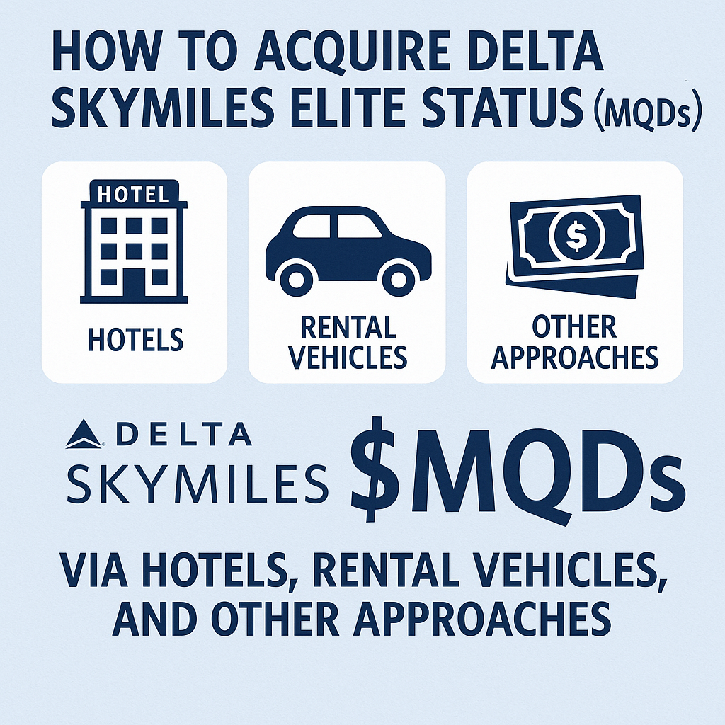 How to Acquire Delta SkyMiles Elite Status (MQDs) via Hotels, Rental Vehicles, and Other Approaches