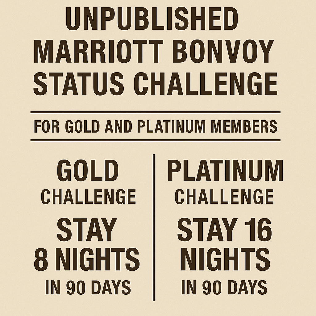Details regarding the Unpublished Marriott Bonvoy Status Challenge for Gold and Platinum Members