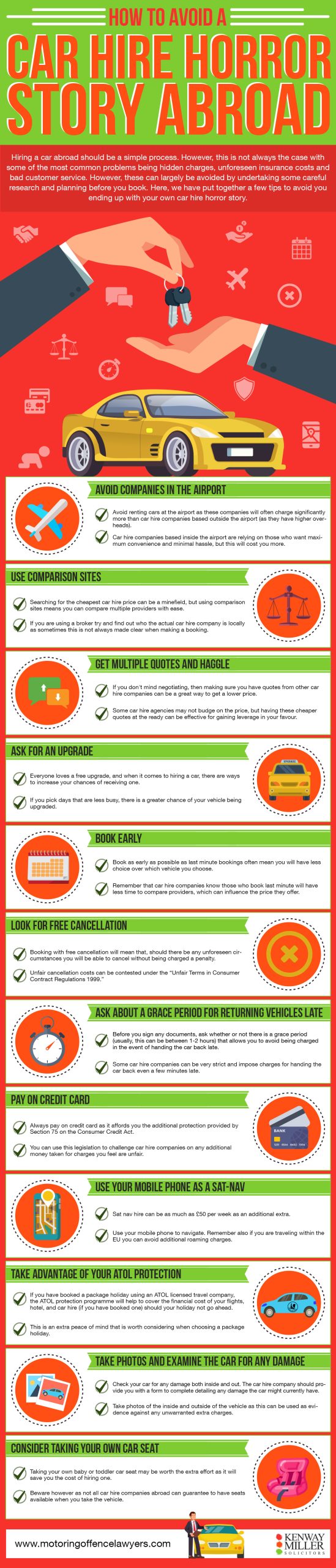 A Legal Manual for Renting a Vehicle Abroad