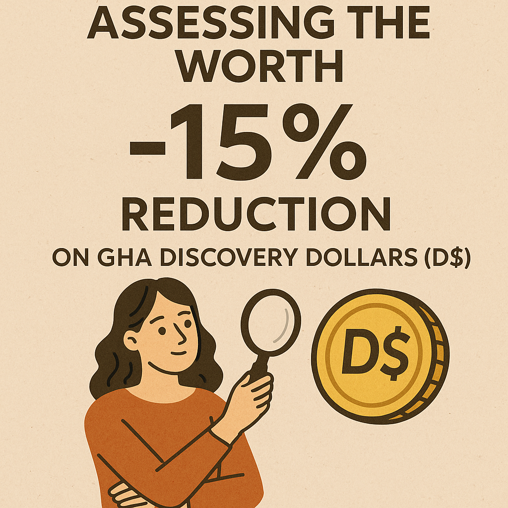 Assessing the Worth: 15% Reduction on GHA Discovery Dollars (D$)