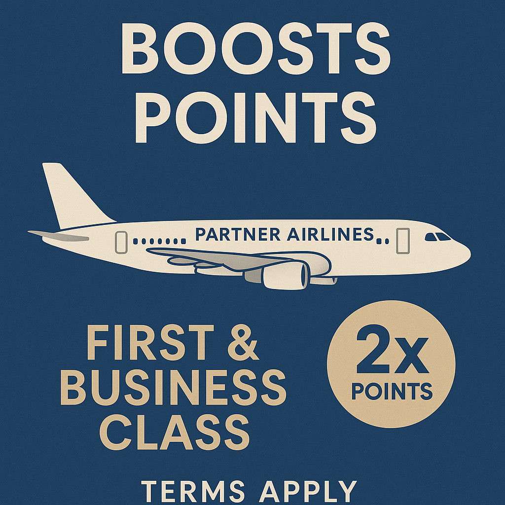 Atmos Rewards Boosts Points Accumulation for First and Business Class on Partner Airlines, Yet Has a Condition